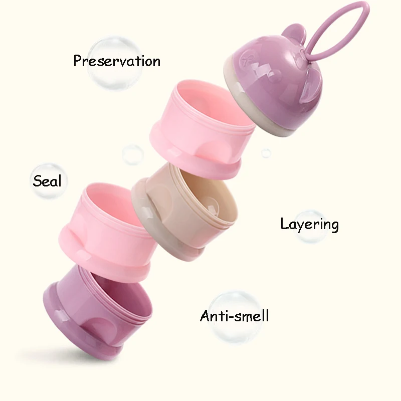 Removable Baby Milk Powder Sto - Baby Products Distributor 评论和价格