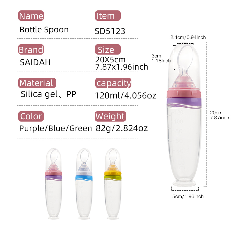 120 ml/4oz Infant Baby Liquid  - Baby Products Distributor 评论和价格