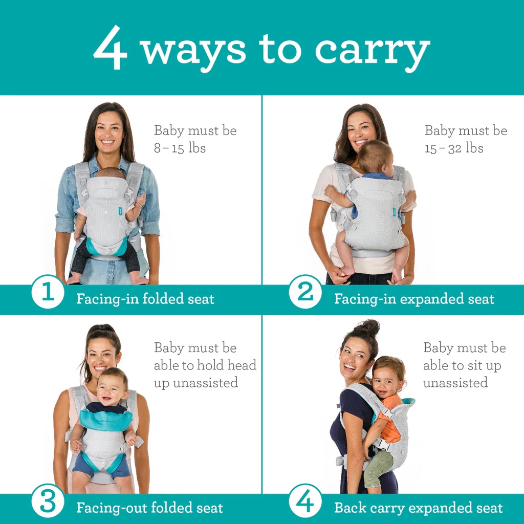Advanced 4-in-1 Baby Carrier S - Baby Swing Bouncer 评论和价格