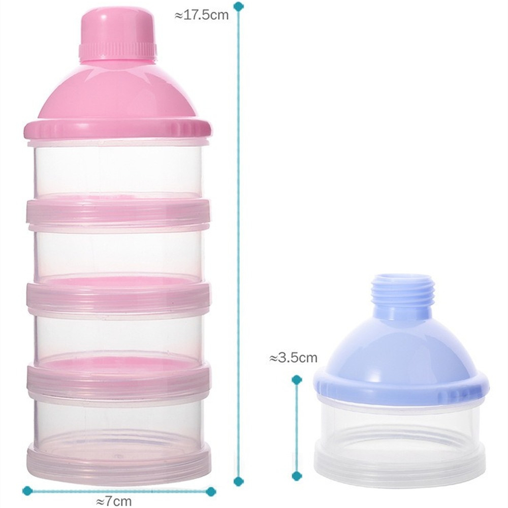 Portable Milk Powder Formula D - Baby Products Distributor 评论和价格